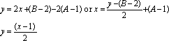 Bottom-Right Boundary Equation